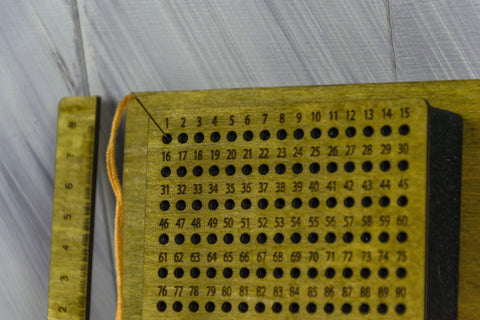 Siūlų ritinėlių stovas – kompaktiškas ir patikimas - kaSiulai.lt